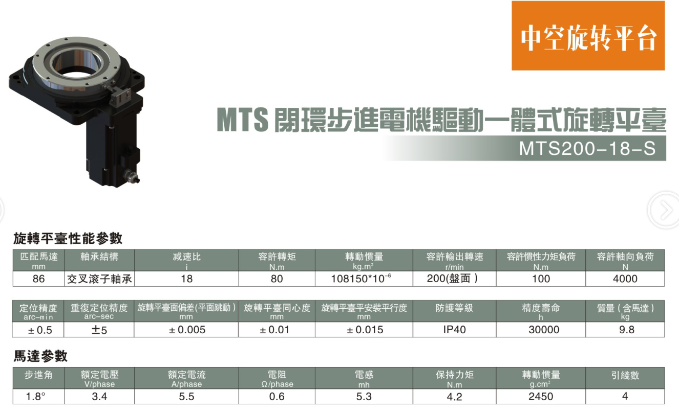 步进电机驱动一体式旋转平台MTS200-18-S参数.png