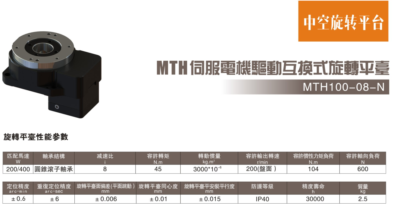 伺服电机驱动互换式旋转平台MTH100-08-N参数.png