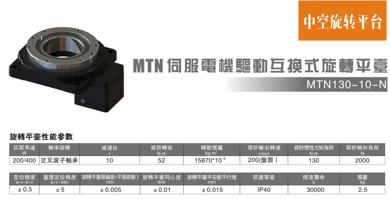 伺服电机驱动互换式旋转平台MTN130-10-N参数.png