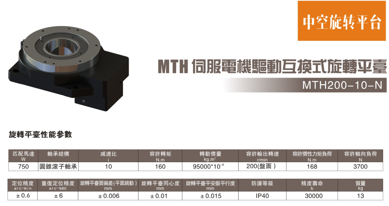 伺服电机驱动互换式旋转平台MTH200-10-N参数.png
